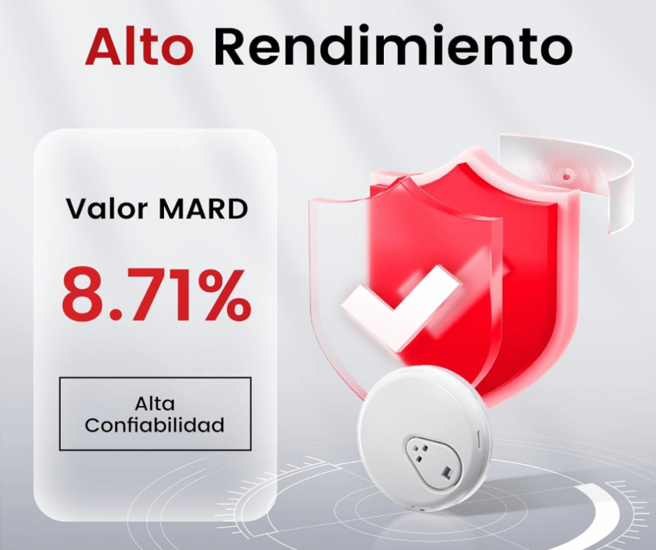 MEDIDOR GLUCOSA PARA IOS / ANDROID