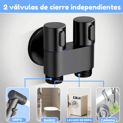 Grifo De Doble Salida Para Inodoro