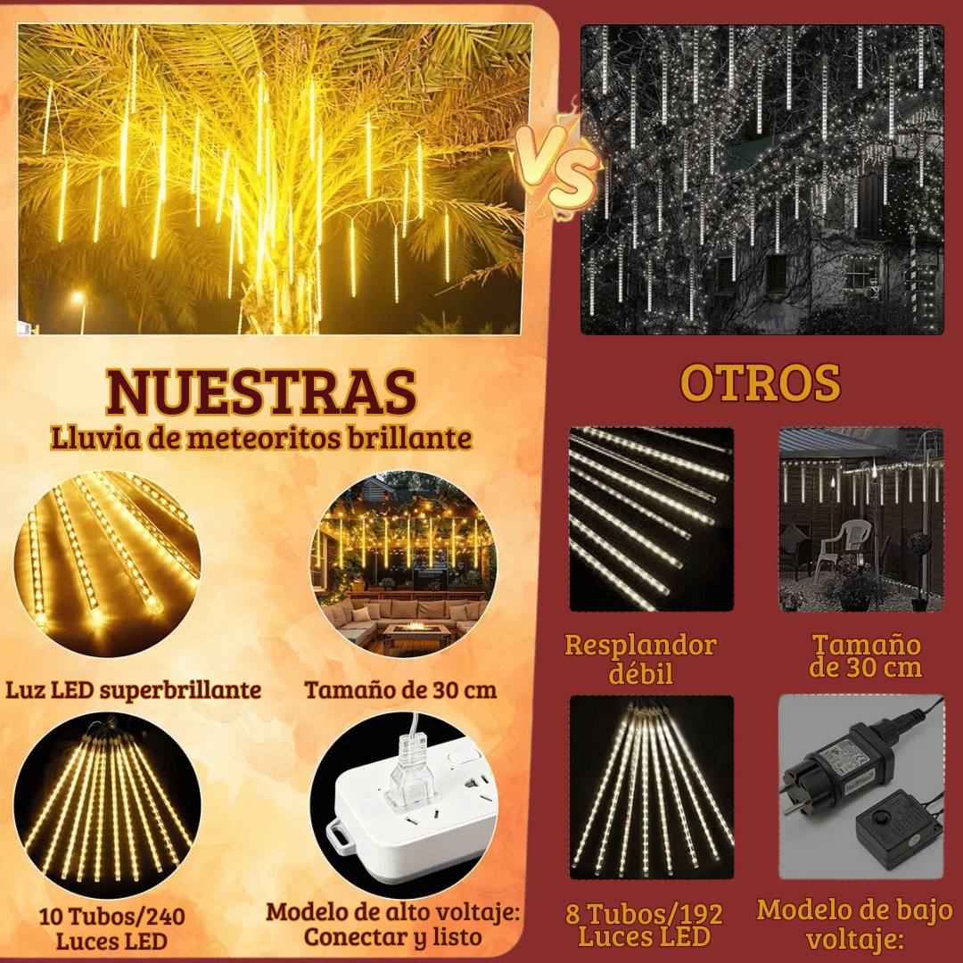 Luces Navideñas Lluvia de Meteoritos
